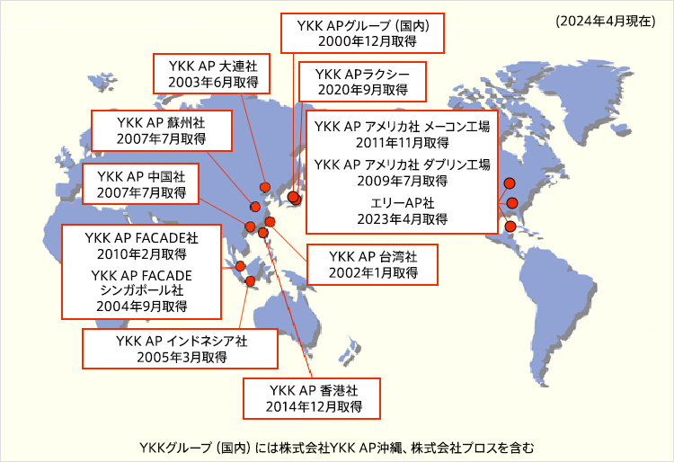 ISO14001取得状況